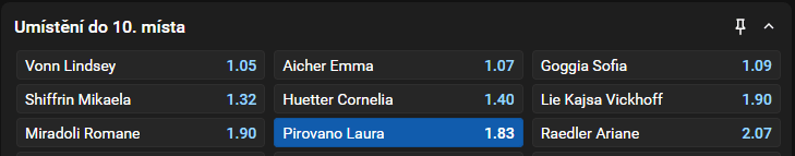 Super G Svatý Mořic 2025 ženy - Pirovano do 10. místa