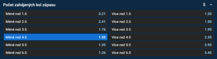 Joshua vs. Paul - TIP na zápas