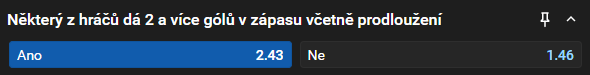 Tip na dnešní hokej: Kladno vs. České Budějovice v&nbsp;31. kole Tipsport extraligy (sázkový kurz 2,43 u&nbsp;Tipsportu)