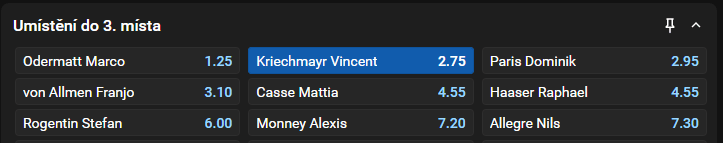 Super-G muži Val Gardena 2025: Kriechmayr do 3.&nbsp;místa