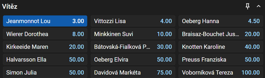 Vsaďte si u&nbsp;Tipsportu