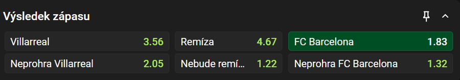 Vsaďte si u&nbsp;Chance