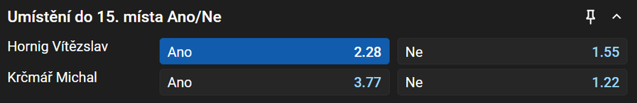 Vsaďte si u&nbsp;Tipsportu