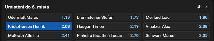 Obří slalom Alta Badia 2025 muži - Kristoffersen do 6.&nbsp;místa