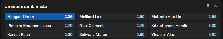 Slalom Alta Badia 2025 muži - Haugan do 3.&nbsp;místa