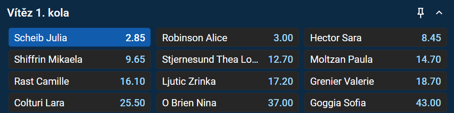 Vsaďte si u&nbsp;Tipsportu