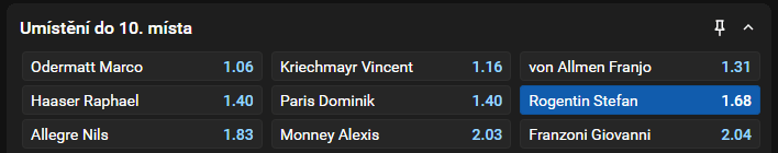 Super-G muži Livigno 2025: Rogentin do 10. místa