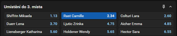 Slalom Semmering 2025 ženy - Rast do 3.&nbsp;místa