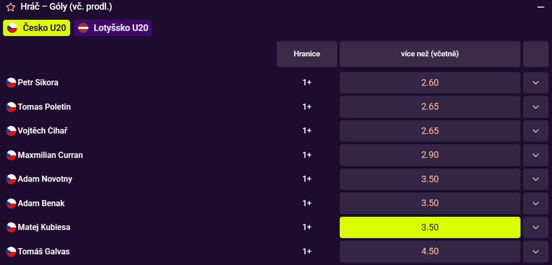 TIP: Kubiesa dá gól
