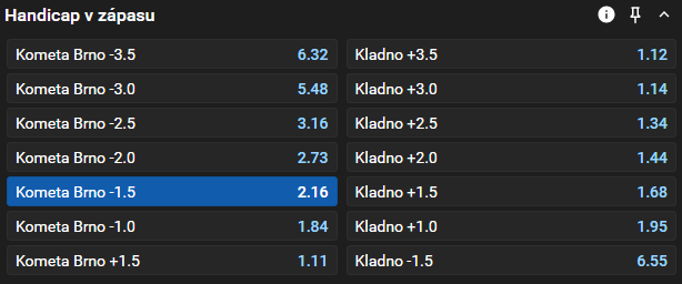 Tip BetArena.cz na dnešní zápas Kometa Brno vs. Kladno (kurz 2,16 u&nbsp;sázkové kanceláře Tipsport)