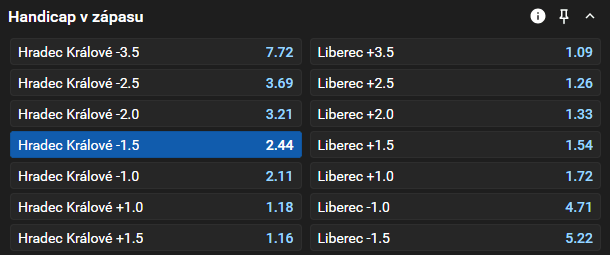 Sázkařský tip na dnešní hokej: Mountfield HK vs. Liberec - 38. kolo Tipsport extraligy 2025/2026