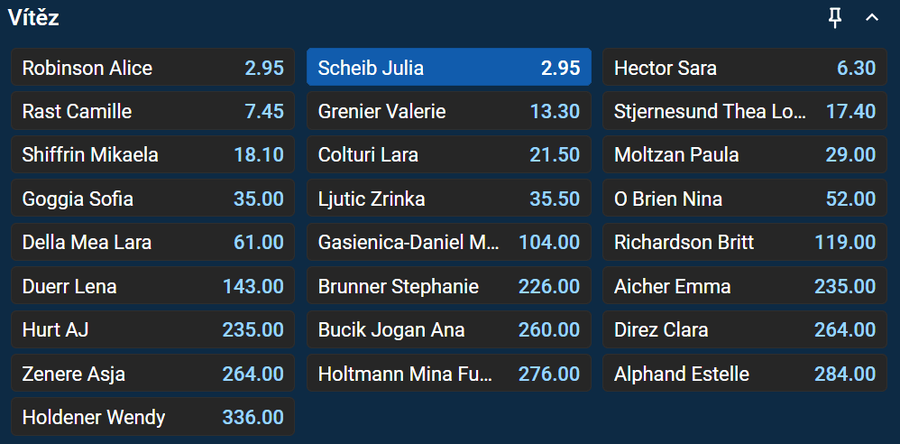 Vsaďte si u&nbsp;Tipsportu