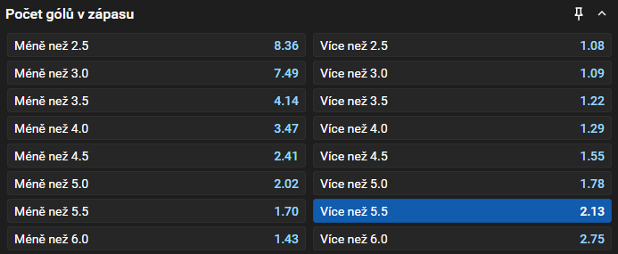 Sázkařský tip na dnešní hokej Pardubice vs. Vítkovice v&nbsp;Tipsport extralize 2025/2026 (38. kolo, 4.&nbsp;1.)