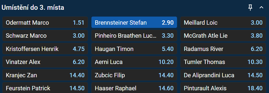 Vsaďte si u&nbsp;Tipsportu