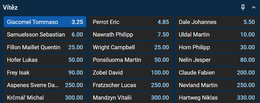 Vsaďte si u&nbsp;Tipsportu