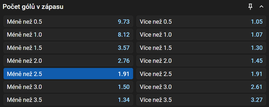 Vsaďte si u&nbsp;Tipsportu