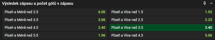 Tip na výsledek zápasu Plzeň vs. Sønderjyske