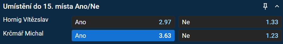 Vsaďte si u&nbsp;Tipsportu