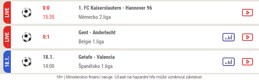 Ukázka live streamů na Sazkabet TV