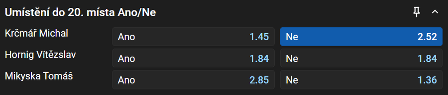 Vsaďte si u&nbsp;Tipsportu