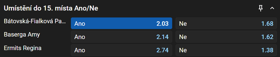 Vsaďte si u&nbsp;Tipsportu