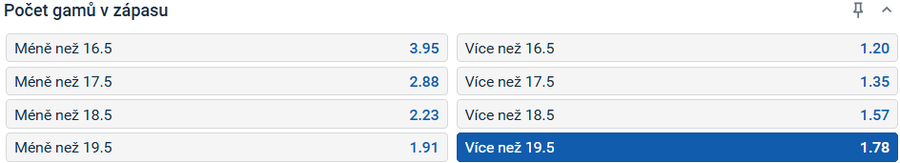 Sázkový tip k&nbsp;zápasu Fruhvirtová vs. Valentová