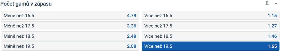 Sázkový tip na Australian Open 2026 – Muchová vs. Linette