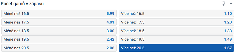 Sázkový tip k&nbsp;utkání 3.&nbsp;kola Australian Open 2026 Muchová vs. Gauff