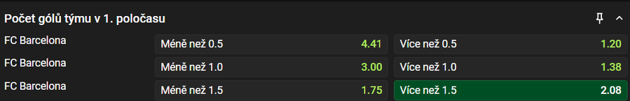 Tip na výsledek zápasu FC Barcelona vs. Real Oviedo