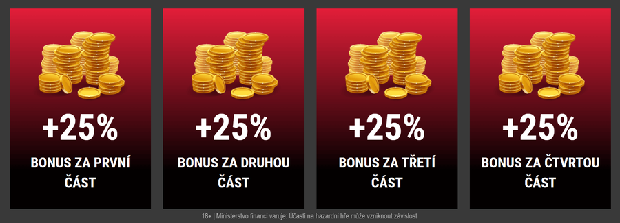 Schéma vyplácení SYNOT TIP bonusu na kurzové sázení