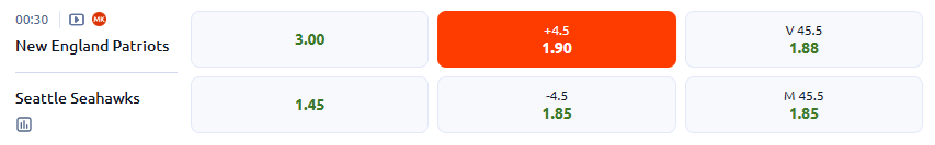 Tip na Super Bowl LX