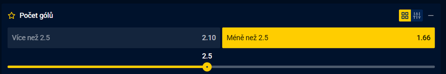 Tip na výsledek zápasu Plzeň vs. Panathinaikos
