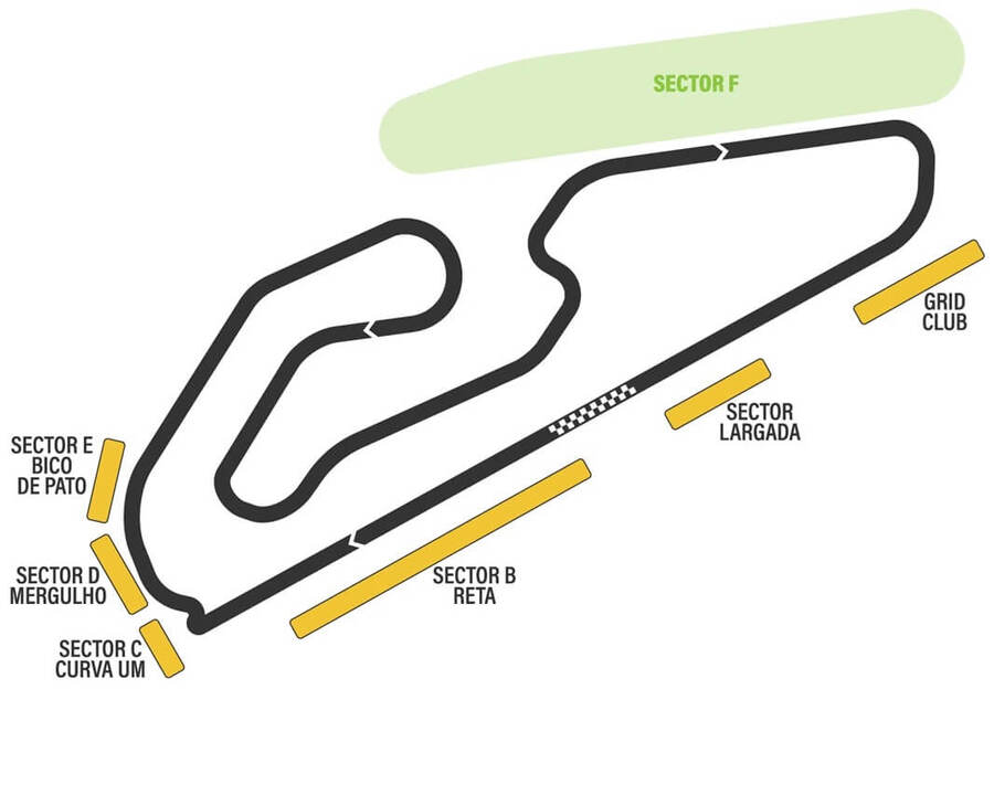 Mapa okruhu MotoGP v&nbsp;Brazílii