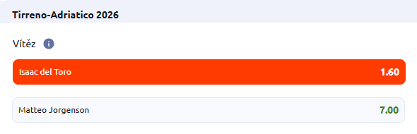 Tirreno-Adriatico 2026: tip