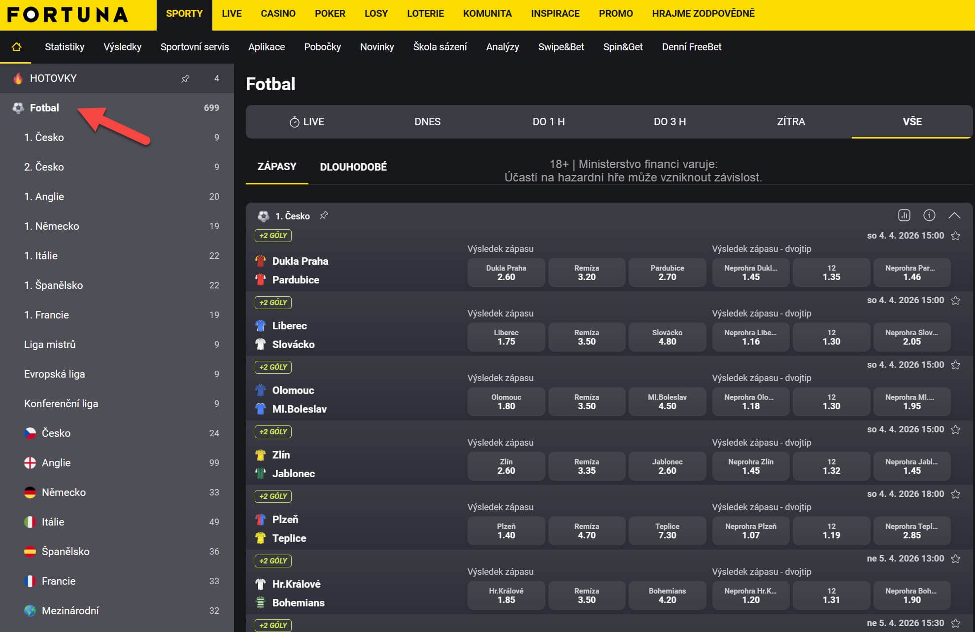 Fortuna kurzy na fotbal