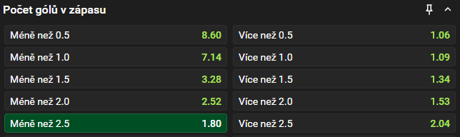 Tip redakce BetArena.cz na finále EFL Cupu Arsenal vs. Man City
