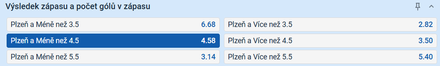 Tip na výsledek zápasu Plzeň vs. Sparta