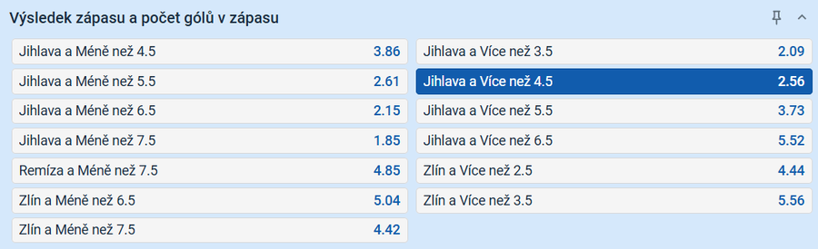 Tip na výsledek zápasu Jihlava vs. Zlín