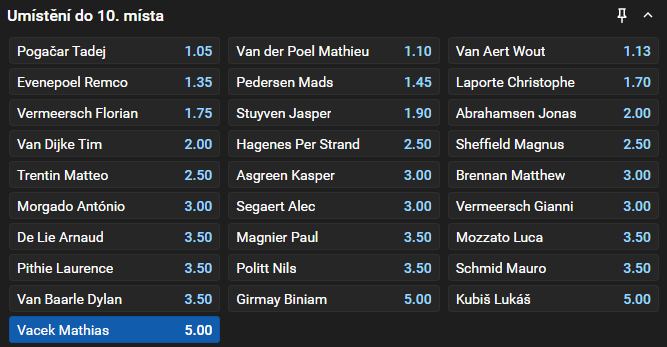 Kolem Flander 2026: TIP na umístění – Mathias Vacek