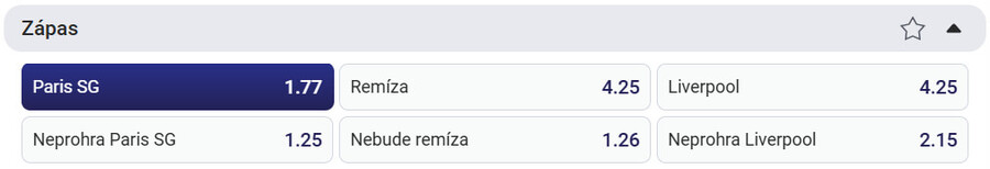 Vsaďte si u&nbsp;Sazkabetu