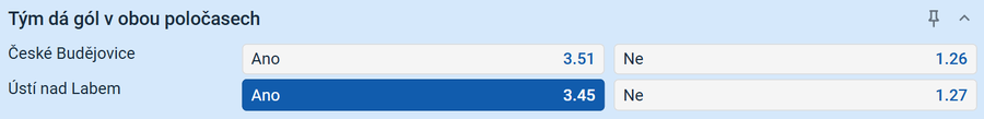 Tip na výsledek zápasu ČB vs Ústí