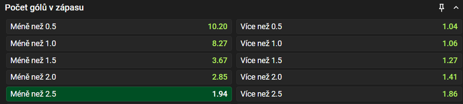Tip na výsledek zápasu Opava vs. Zbrojovka Brno