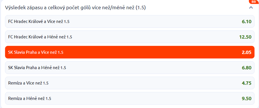 Tip na výsledek zápasu Hradec vs. Slavia