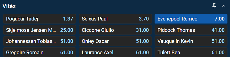 Vsaď si u&nbsp;Tipsportu