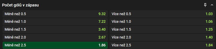 Tip na výsledek zápasu Táborsko vs. Příbram