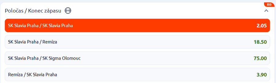 tip na výsledek zápasu Slavia vs. Olomouc