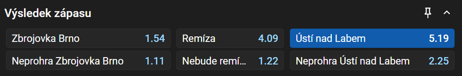 Vsaďte si u&nbsp;Tipsportu