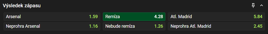 Tip na výsledek zápasu Arsenal vs. Atletico