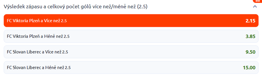 Tip na výsledek zápasu FC Viktoria Plzeň vs. FC Slovan Liberec