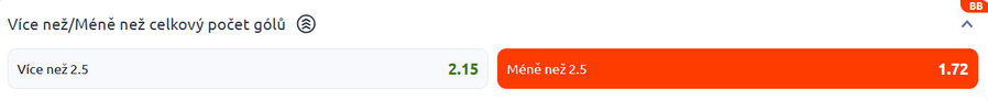 Vsaďte si u&nbsp;Betana